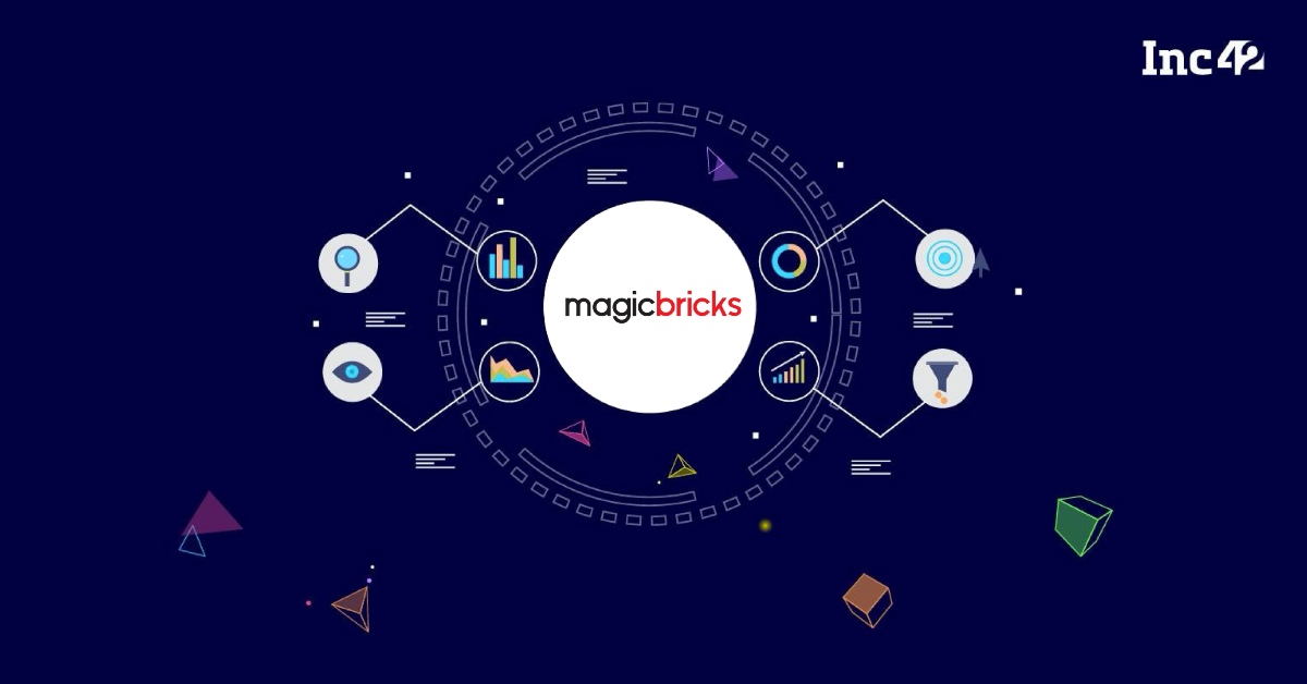 ICIC Bank active group creation